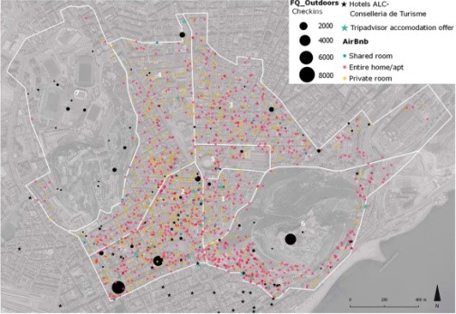 Urban Big Data - Study of urban and economic phenomena by means of geolocalised data from Social Networks