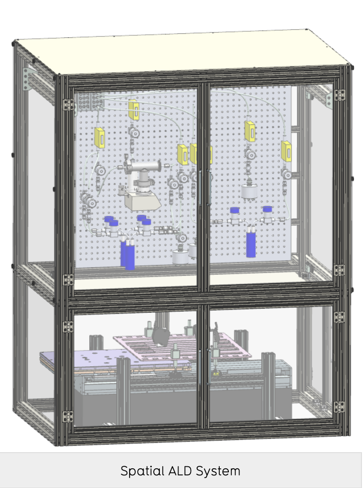 Spatial atomic layer deposition system