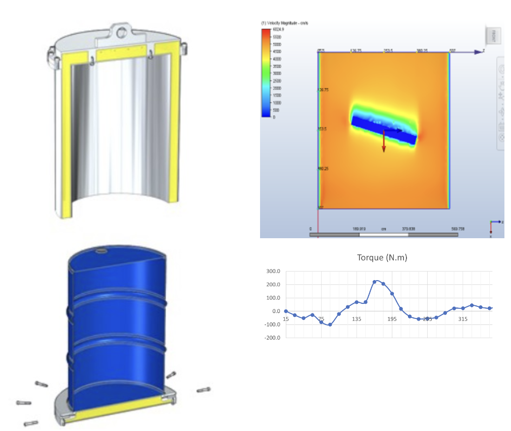 Kent Cfd Modelling Computational Fluid Dynamics, Fluid Mechanics and Thermo-Fluid ...