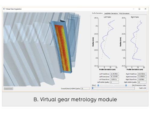 Simulation & optimization software for gear shaping: Digi-Shape