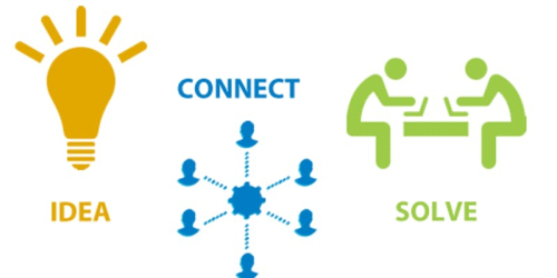 Innovation Hackathon 2018